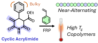 Cyclic acrylimides